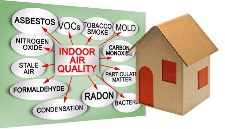 Why Indoor Air Quality Worsens in Summer